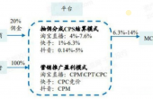 直播行业好做吗？浅析直播行业的模式、利润、成功要素与趋势