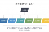 关于DOU+上热门如何合理利用？DOU+上热门有用吗？