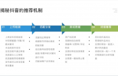 揭秘抖音推荐机制与影响推荐量的重要因素，为何推荐量低？      